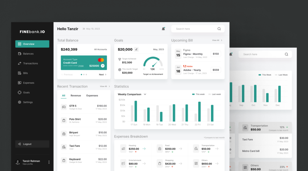 Finebank Financial Management Dashboard Ui Kits Figma Free Figma