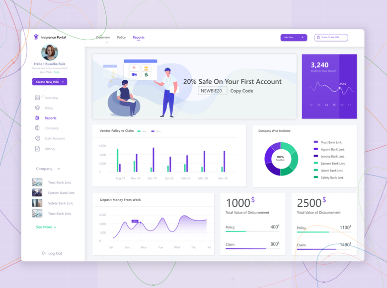 Insurance Dashboard  Figma Free