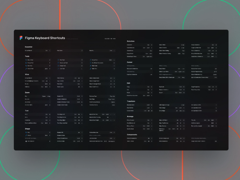 Figma Keyboard Shortcuts | Freebie | For Desktop Screens  Figma Free