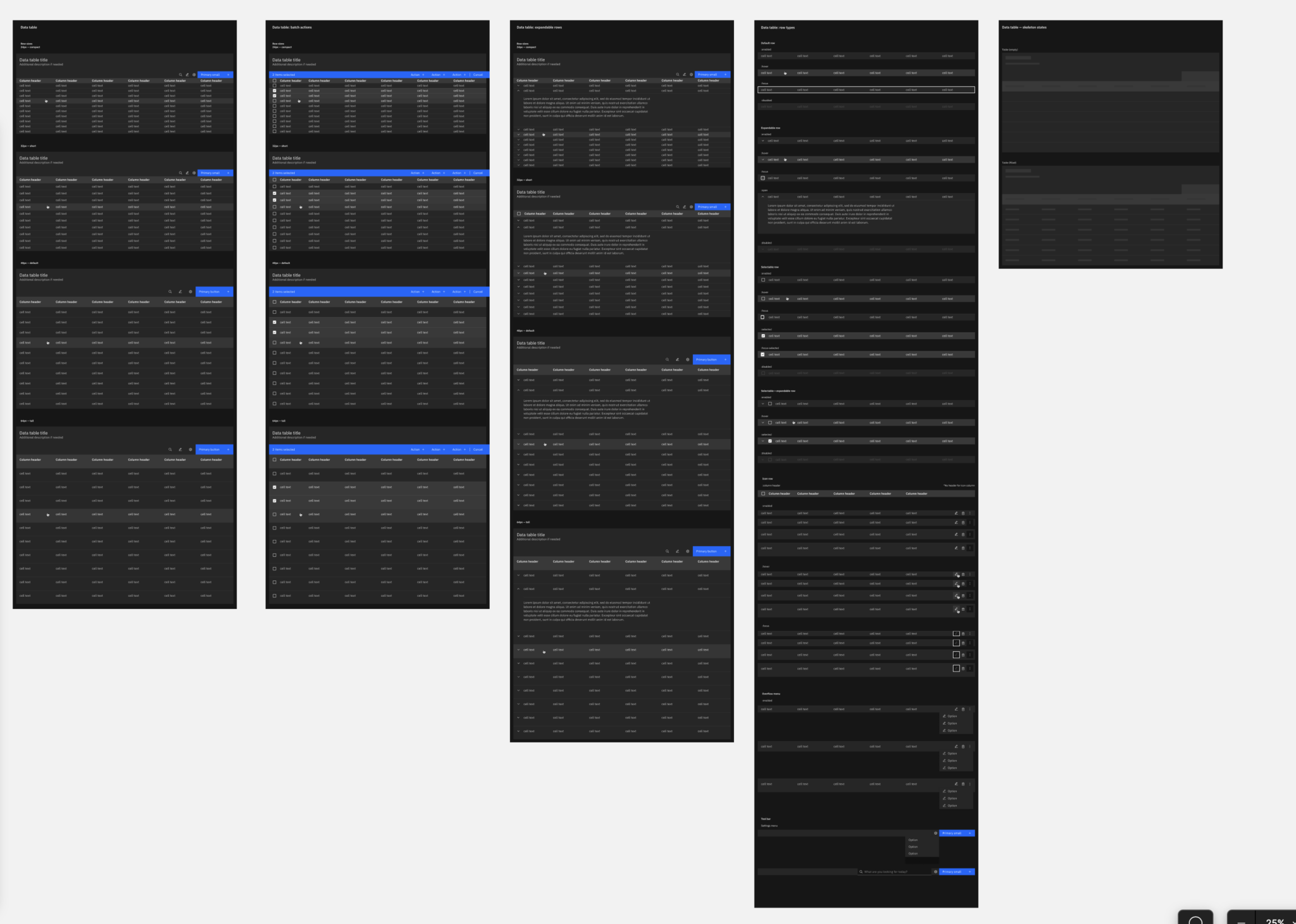 IBM Carbon Design System Figma Download Free