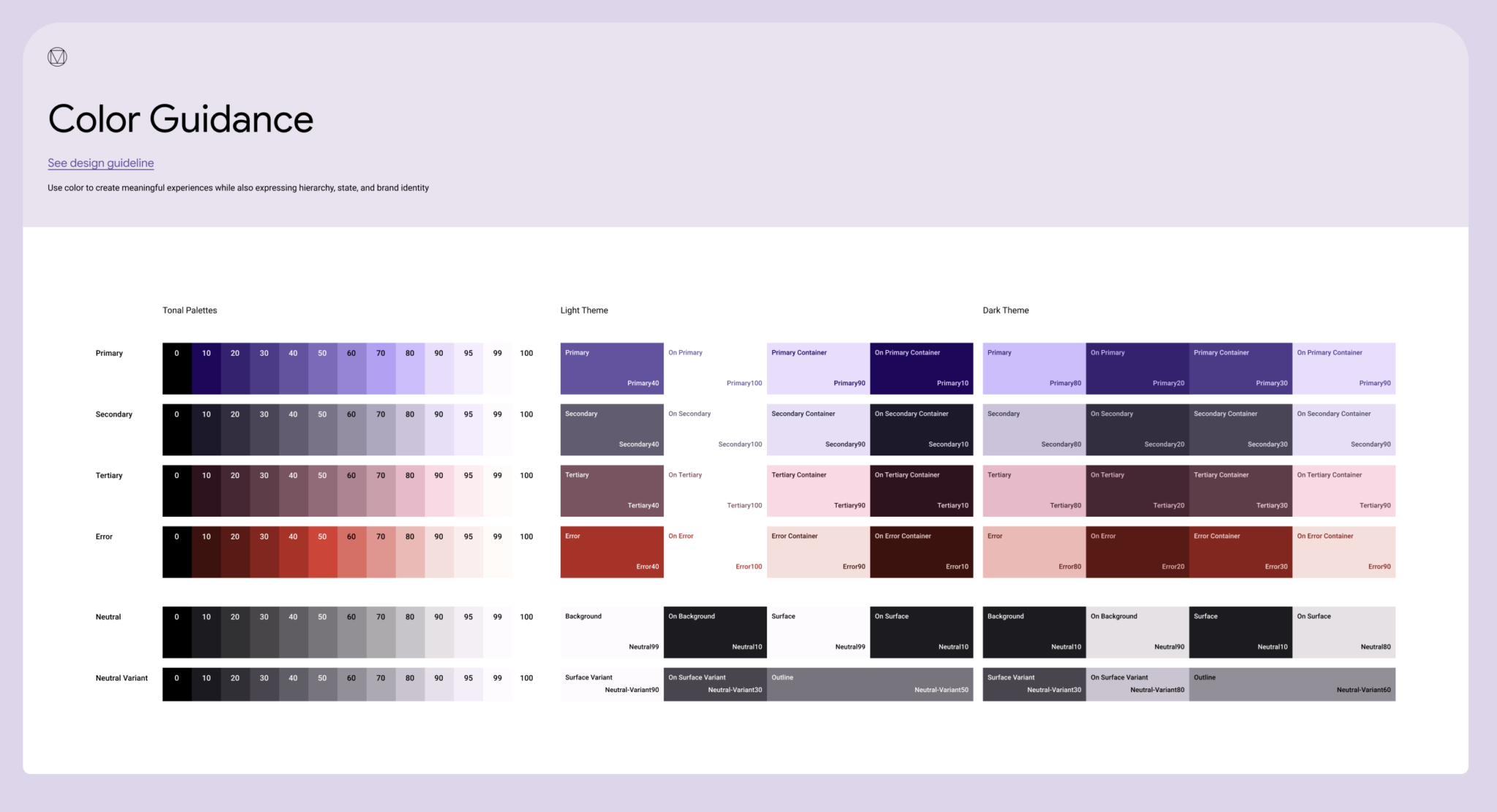 Material 3 Design Kit Free Figma Download