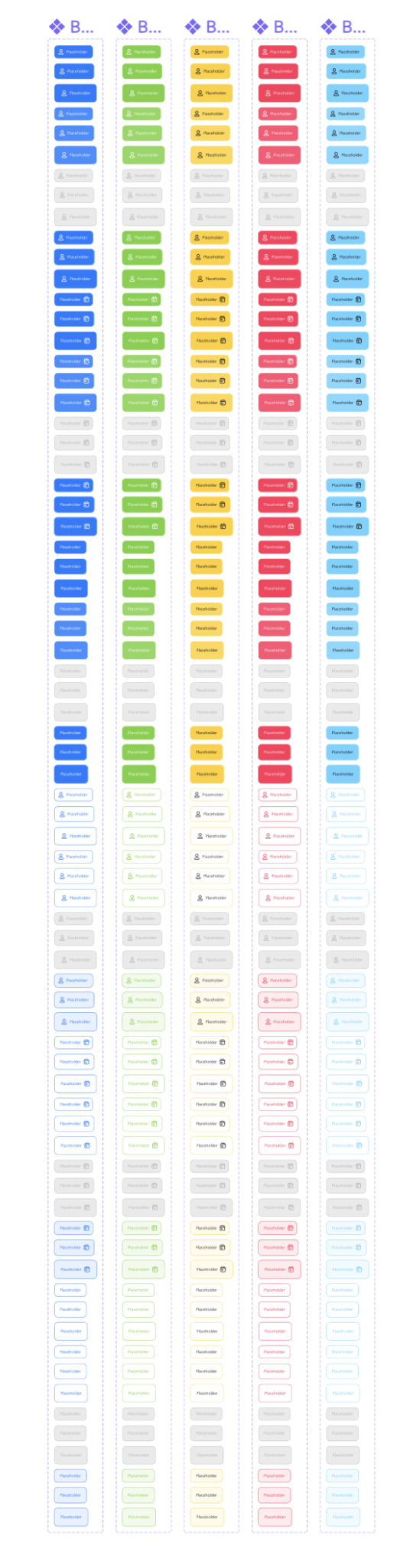 Undesign system v1 Figma Free