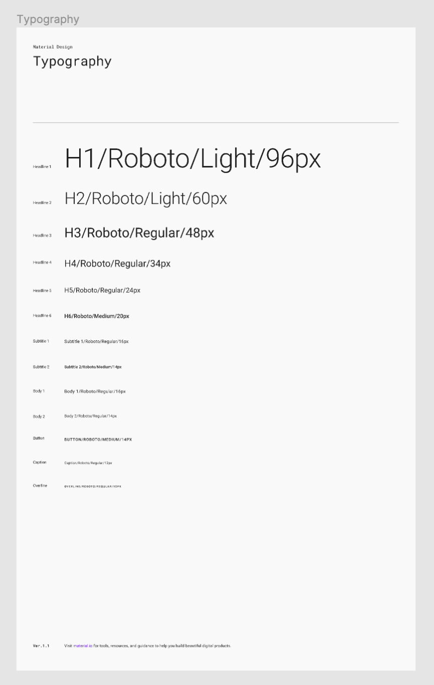 Material 3 - with icon & Material 2 version Figma Free