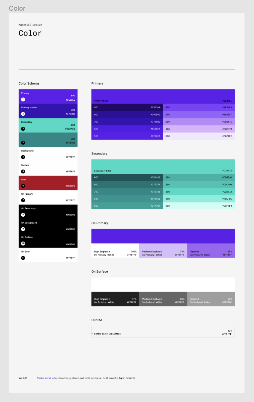 Material 3 - with icon & Material 2 version Figma Free