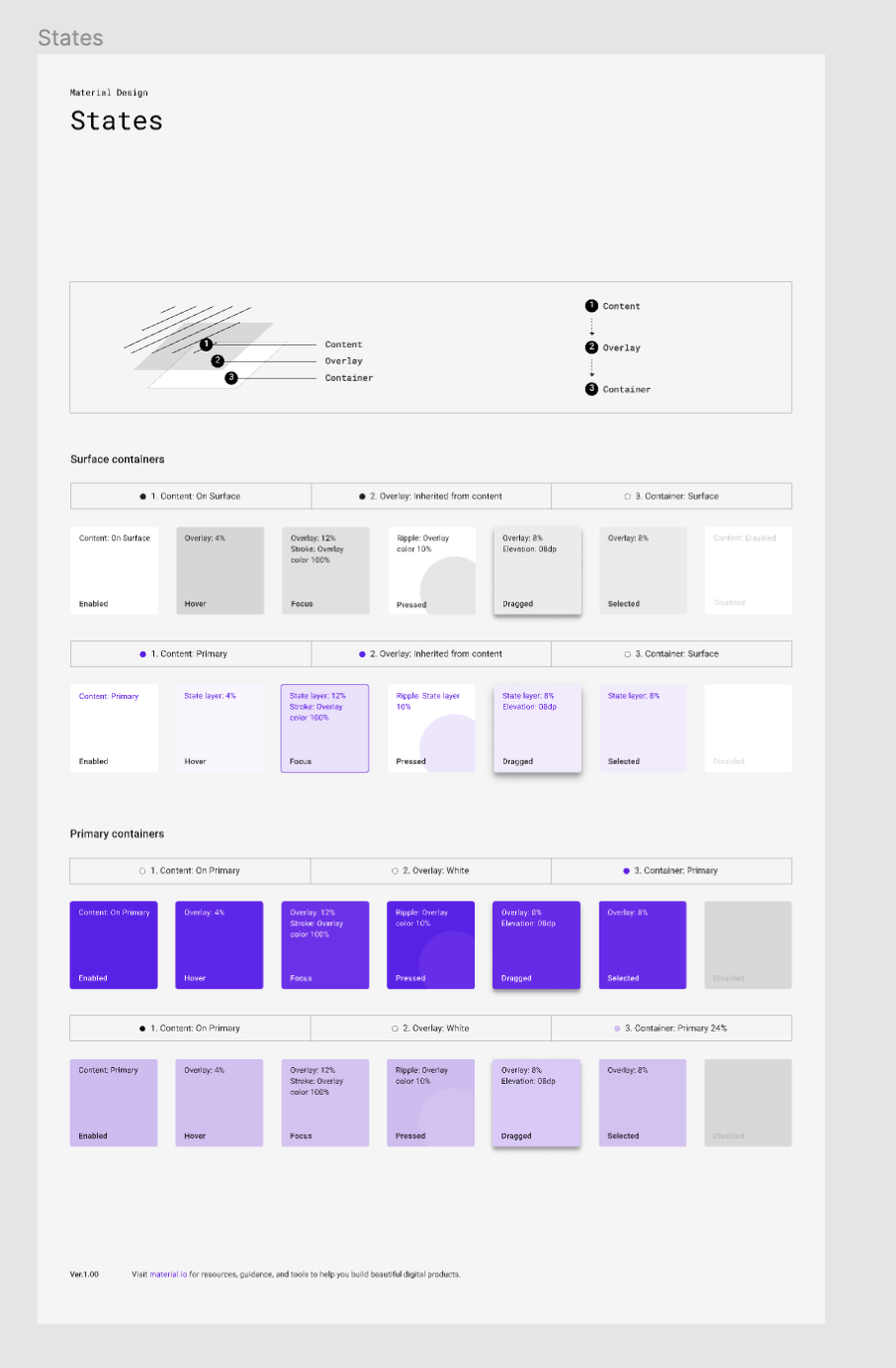 Material 3 - with icon & Material 2 version Figma Free