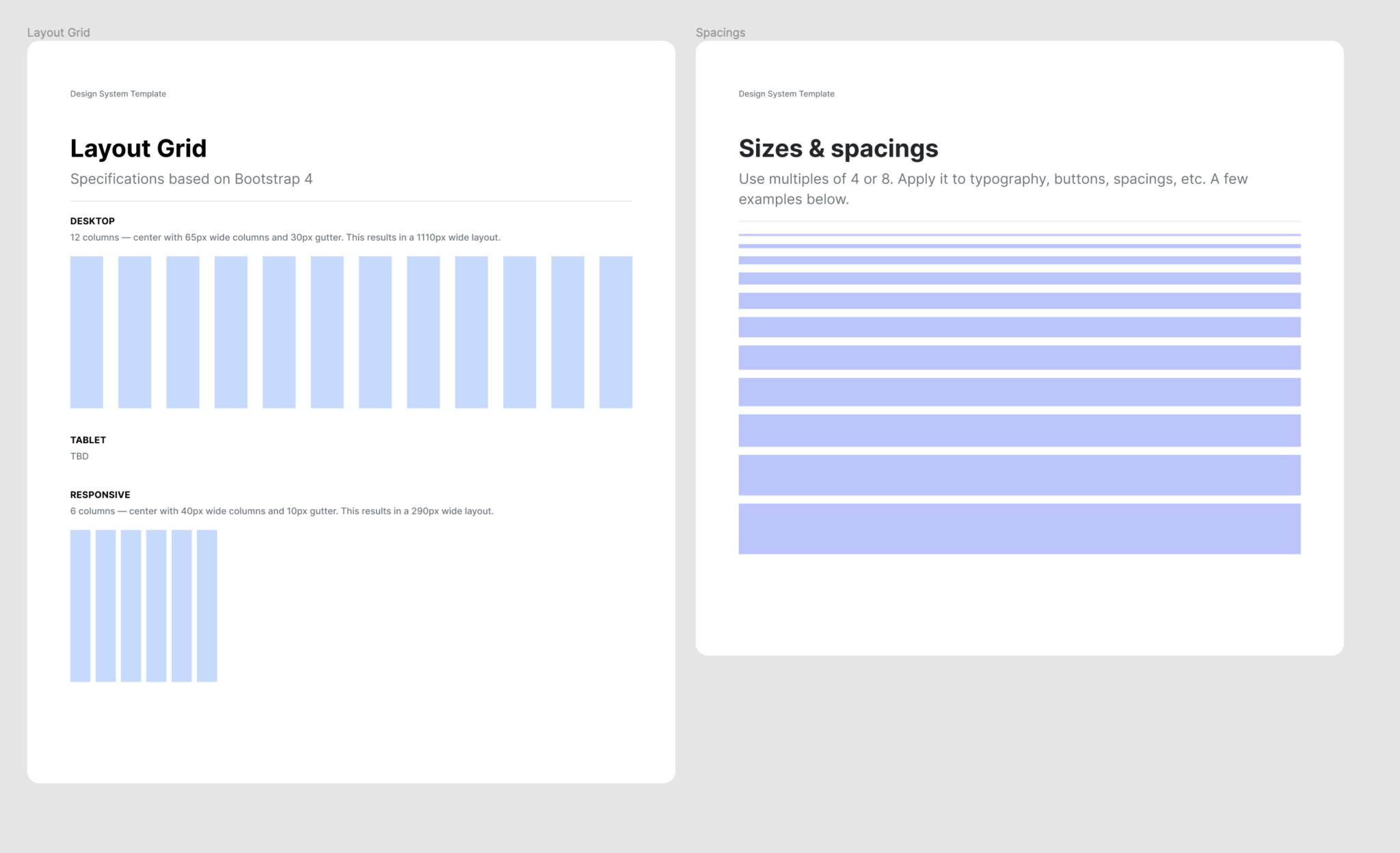 Design System Template Figma Free