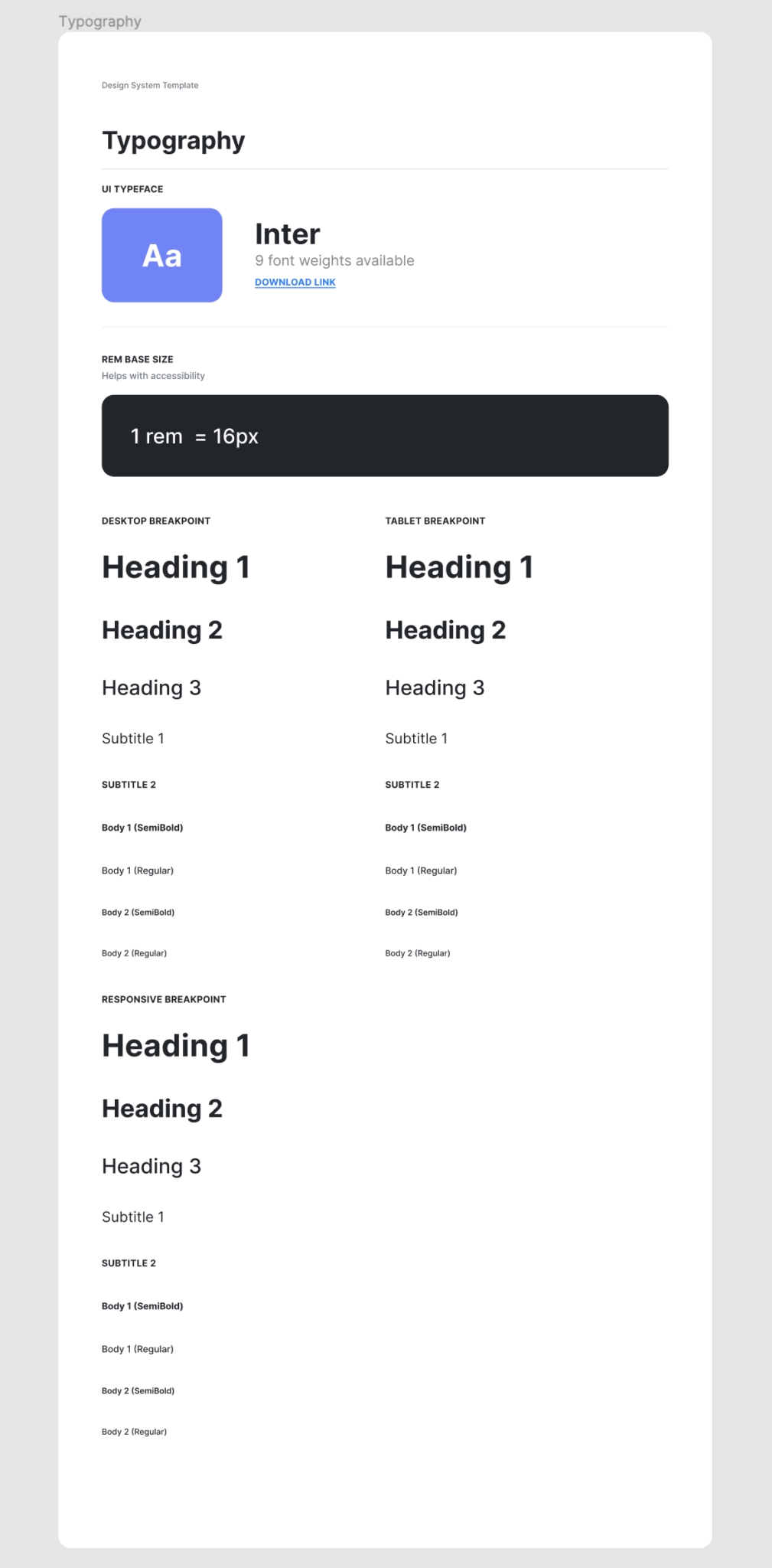 Design System Template Figma Free