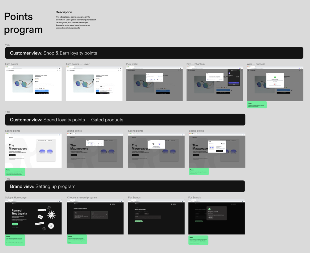 Solana Pay Hackathon Kits Figma Free - Figma Free UI Kits
