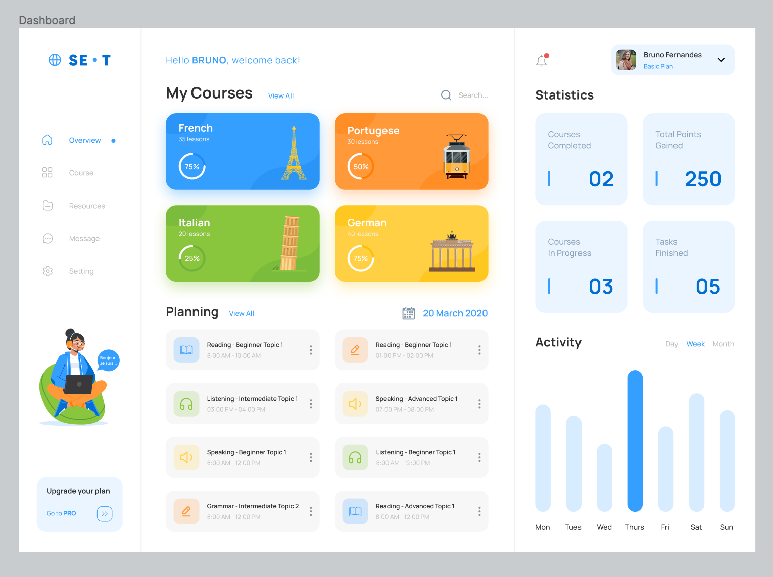Dashboard - Free UI Kit - Figma Free UI Kits