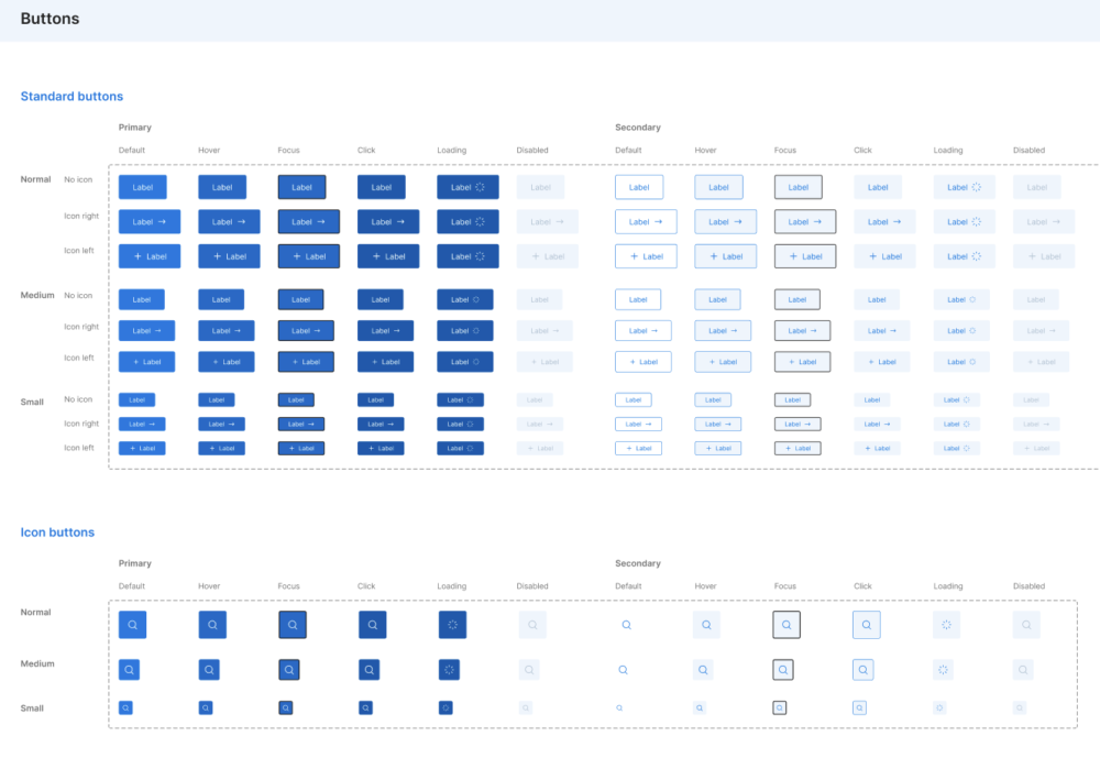 Design System Figma Free - Figma Free UI Kits