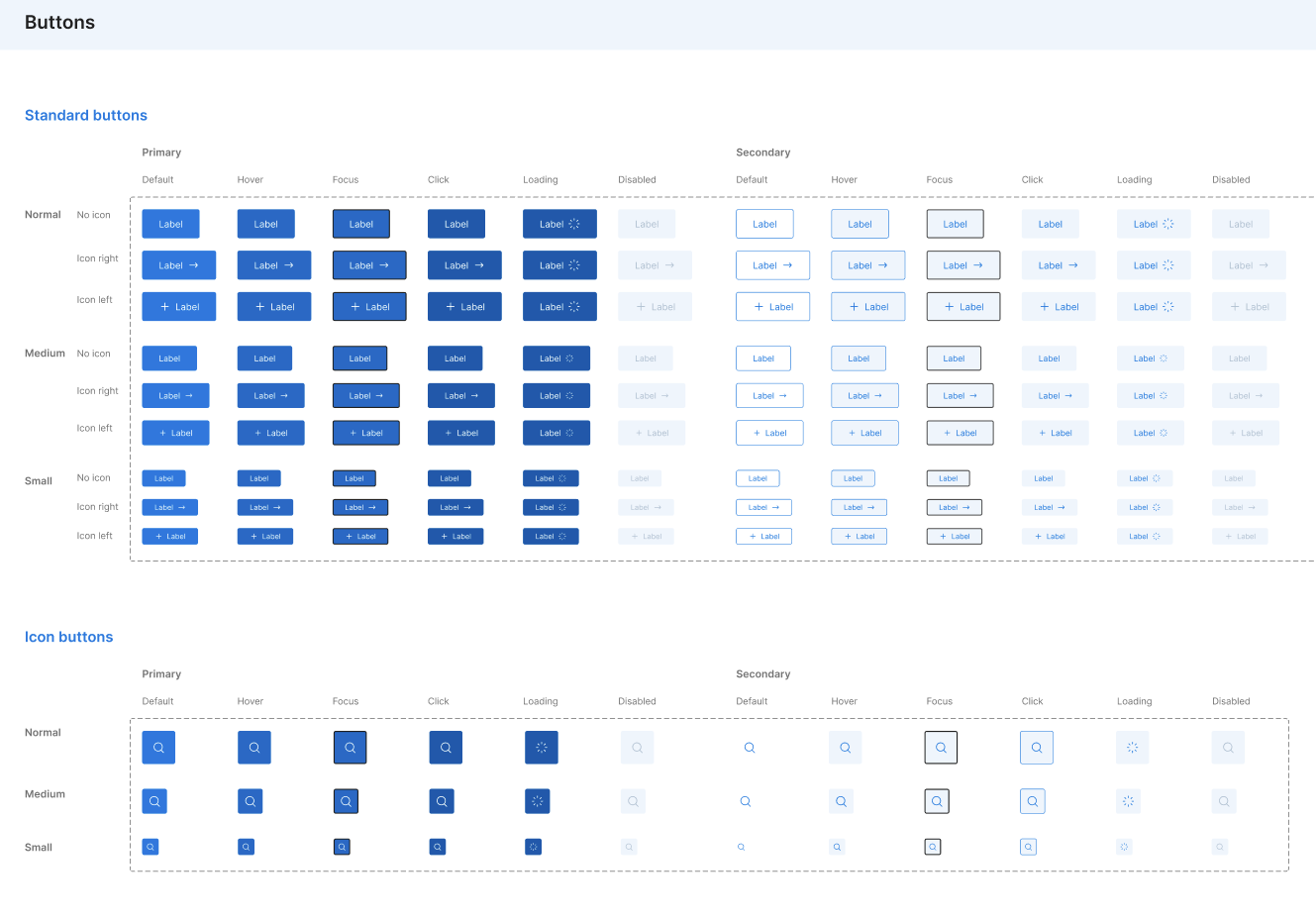 Design System Figma Free