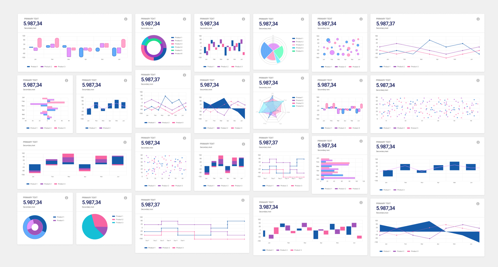 Chart.js Components Charts Figma Free - Figma Free UI Kits