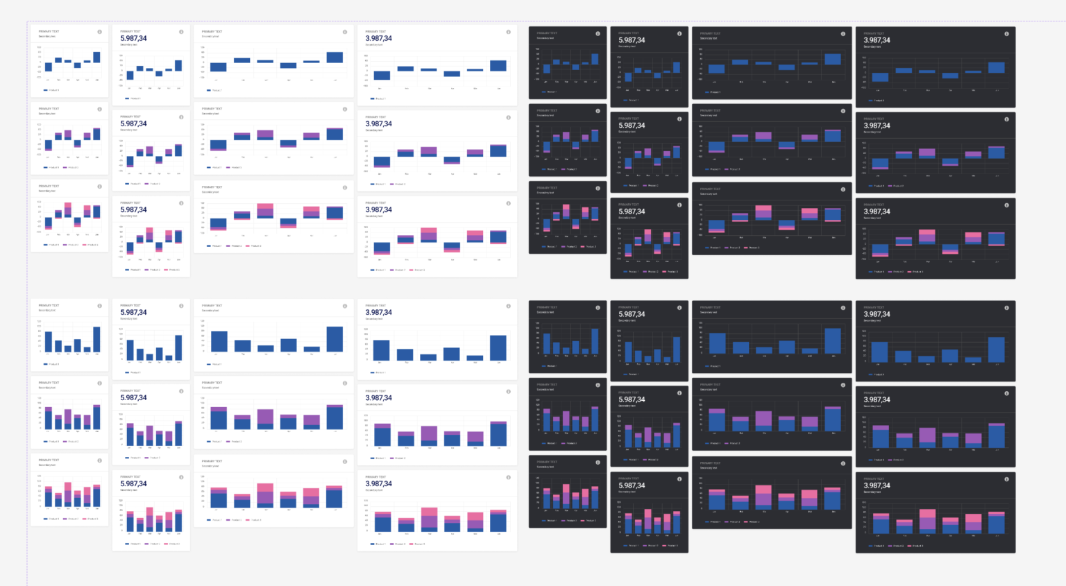 Chart.js Components Charts Figma Free - Figma Free UI Kits