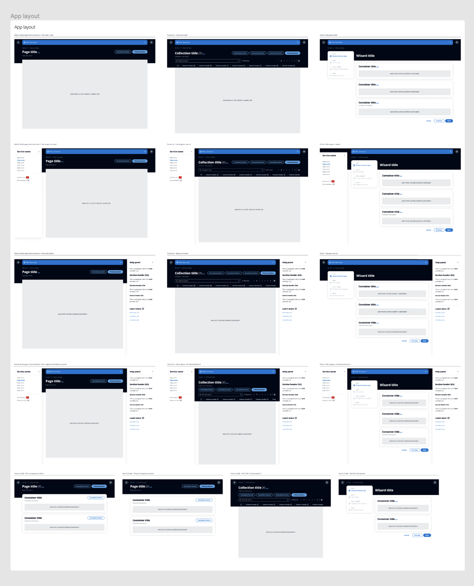 Cloudscape Design System Figma Download - Figma Free UI Kits