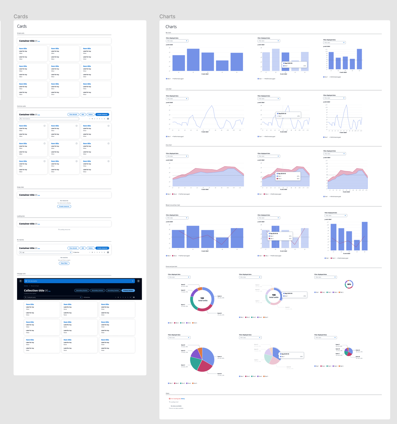 Cloudscape Design System Figma Download - Figma Free UI Kits