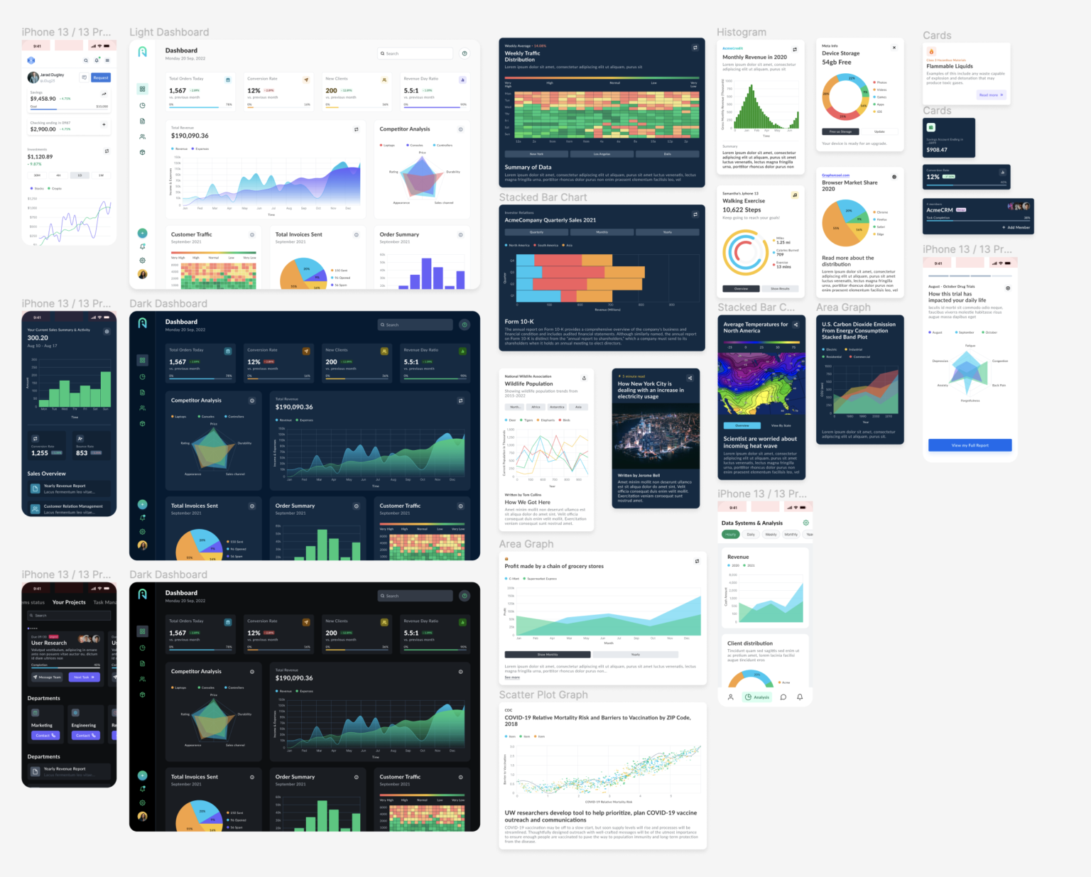 Data Visualization Package Figma Download Figma Free Premium Ui Kits Data Visualization Package Figma Download Figma Free Premium Ui Kits