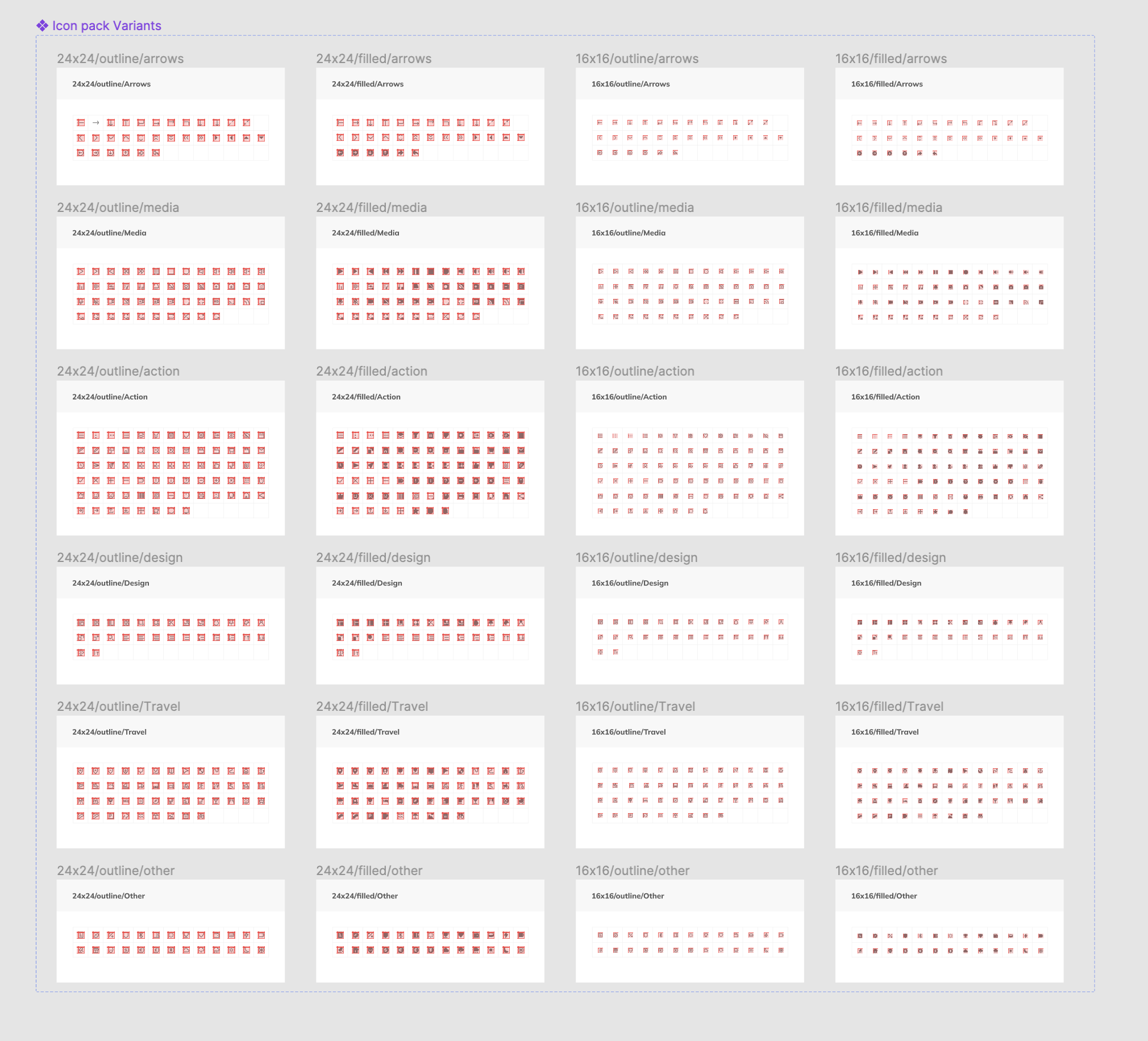 Woop free design system Figma Download