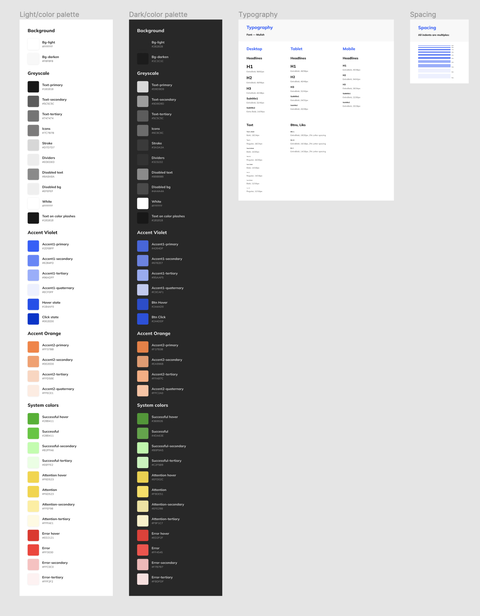 Woop free design system Figma Download