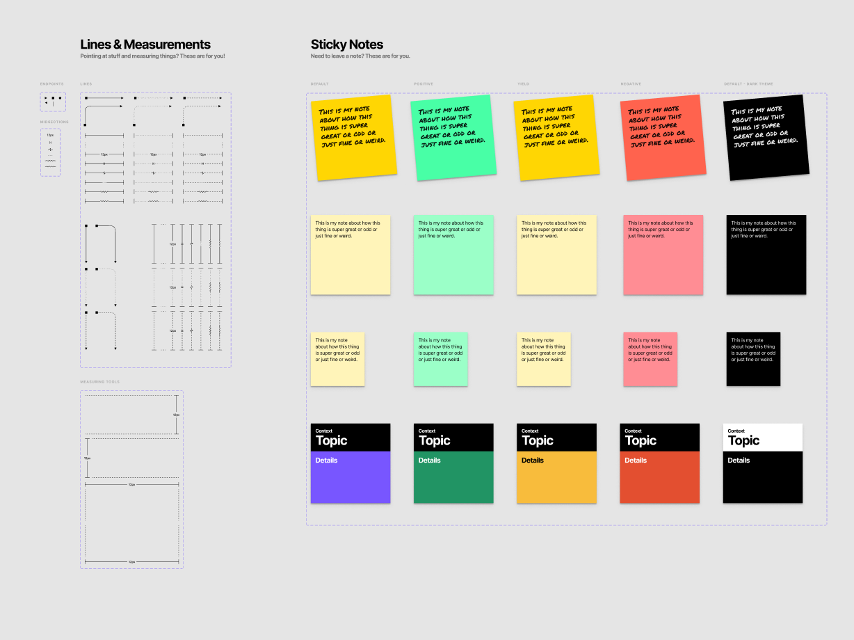 Annotation Kit 2.0 Figma Free - Figma Free & Premium UI Kits