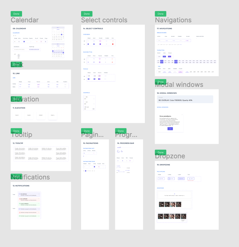 Style Guide | Ui Kit Figma Free - Figma Free UI Kits