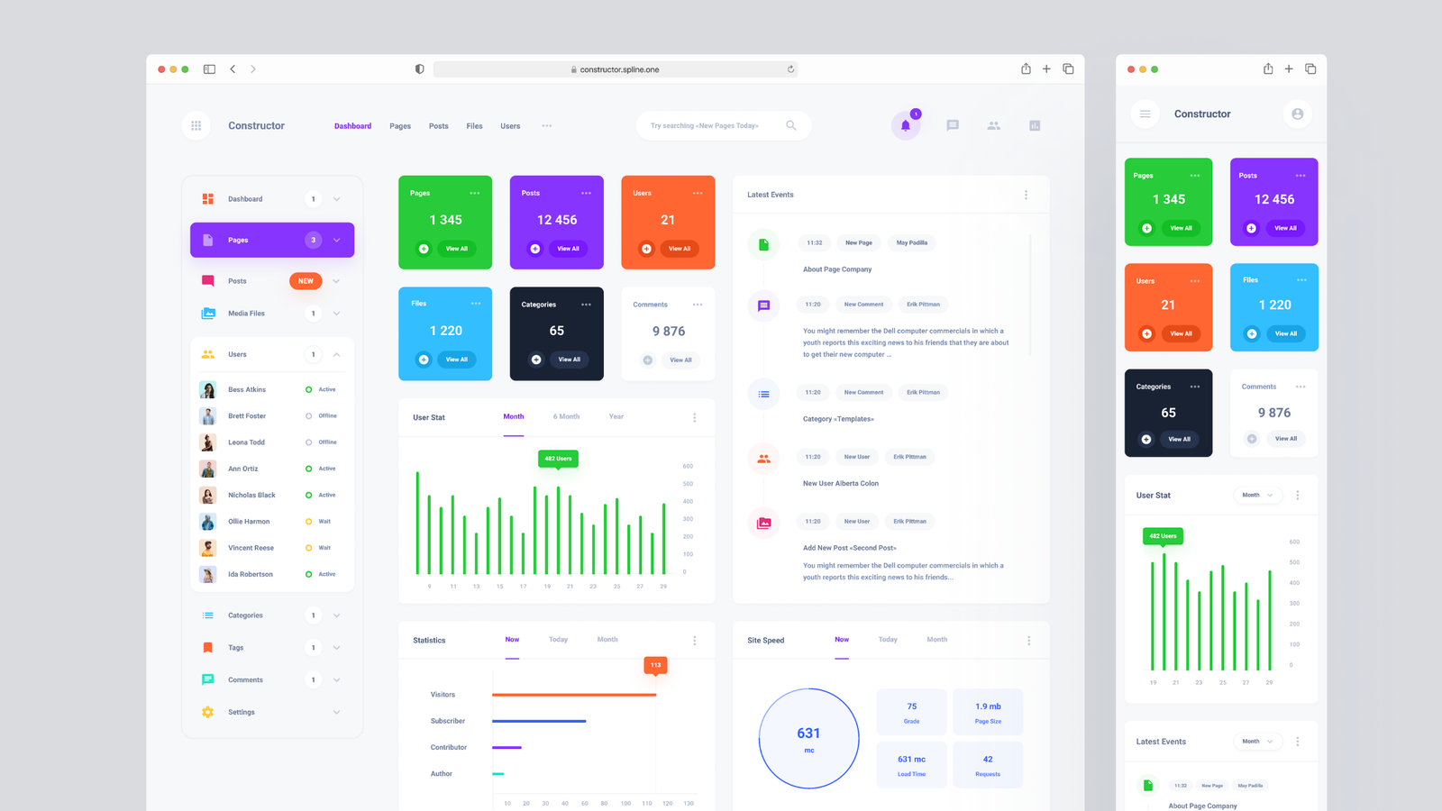 Dashboard UI CMS - Figma Free UI Kits
