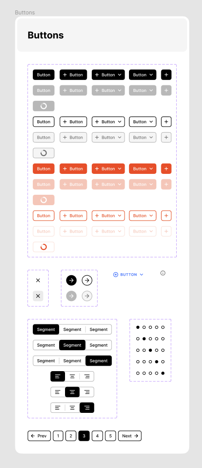 IMPAKT Wireframe Kit