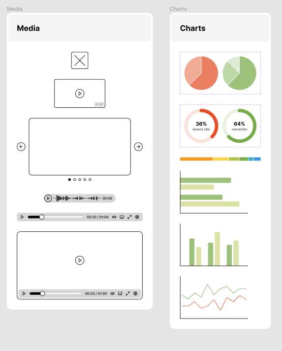 IMPAKT Wireframe Kit