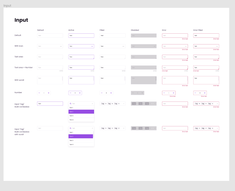 Free Design System | Ui Kit