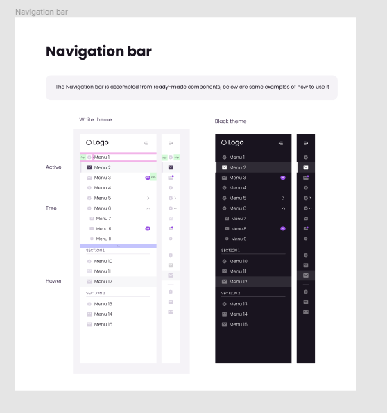 Free Design System | Ui Kit