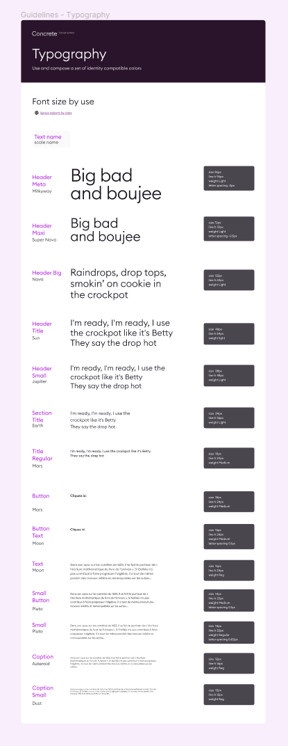 Guidelines - Typography Concrete - Design System