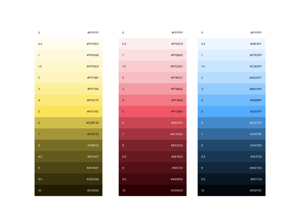 Colors and Shadows Design System
