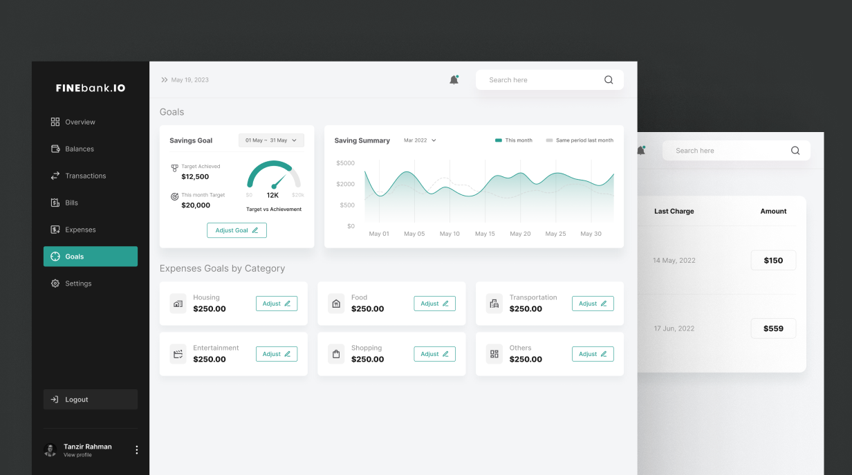 Finebank - Financial Management Dashboard UI Kits Figma Free