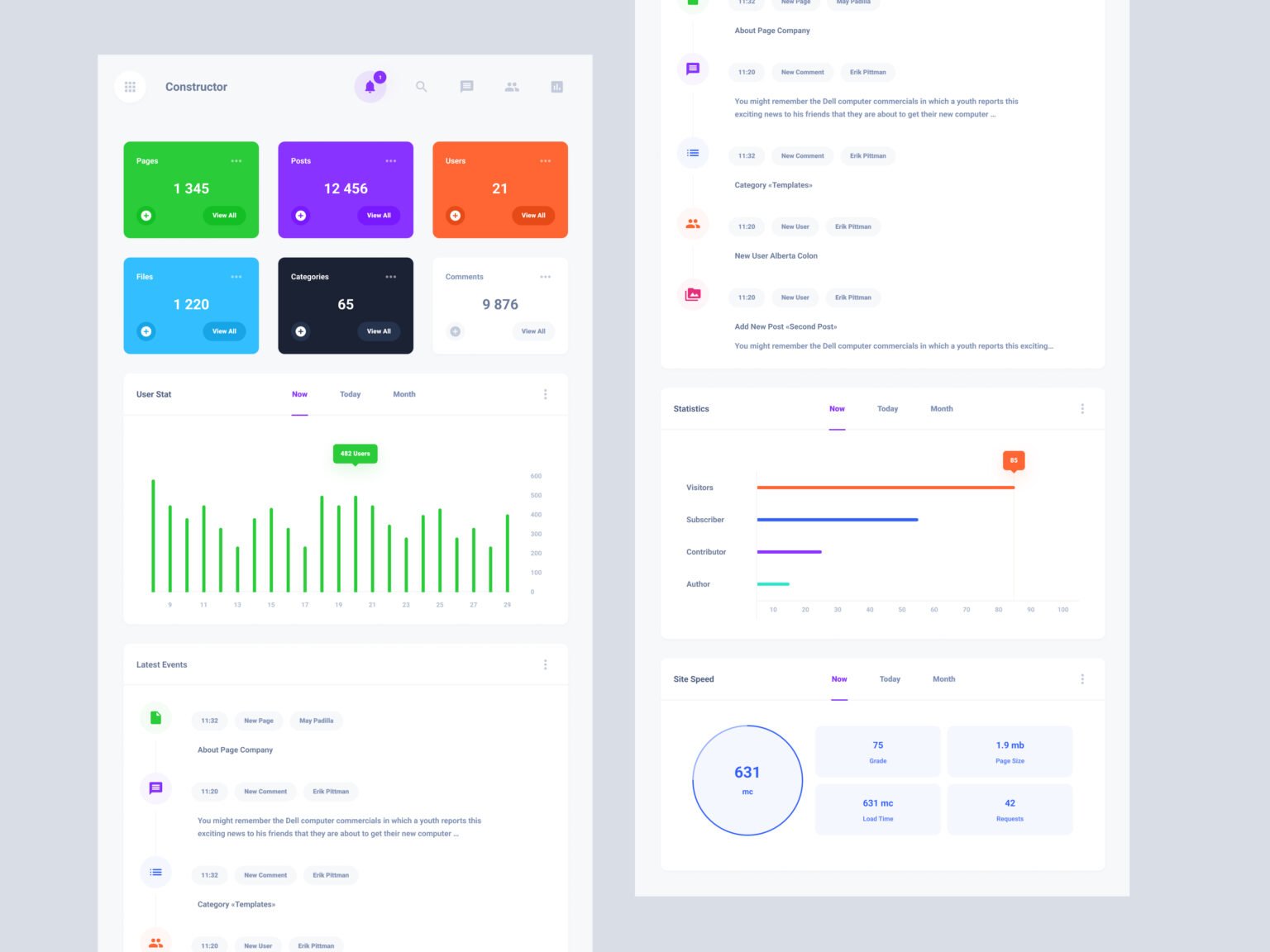 Download Dashboards - Figma Free UI Kits
