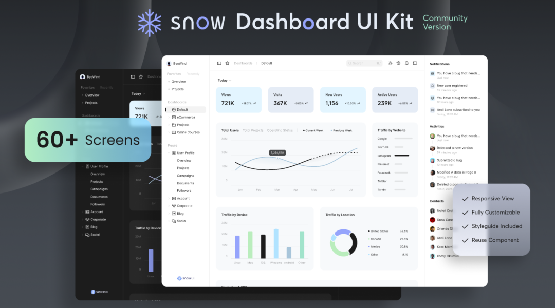 Snow Dashboard UI Kit