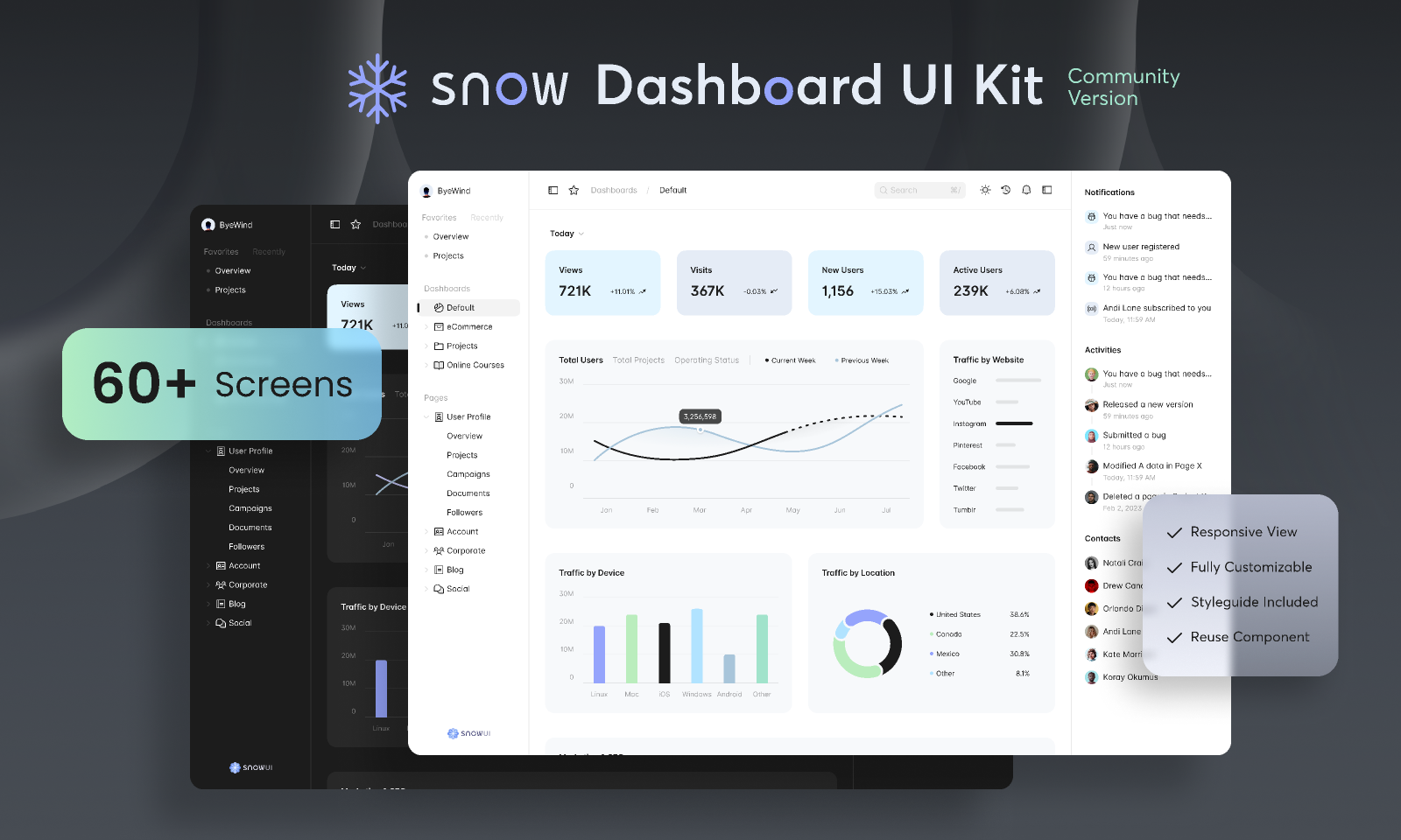 Snow Dashboard UI Kit
