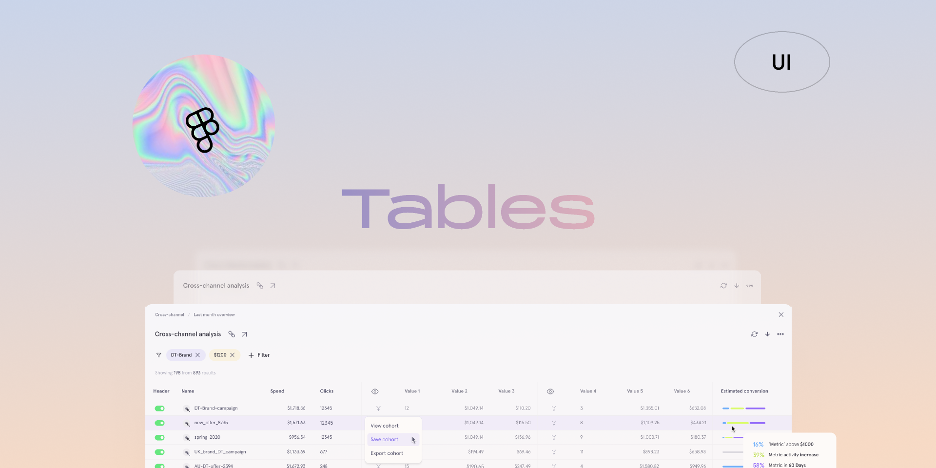 Data table design components. Free UI Kit