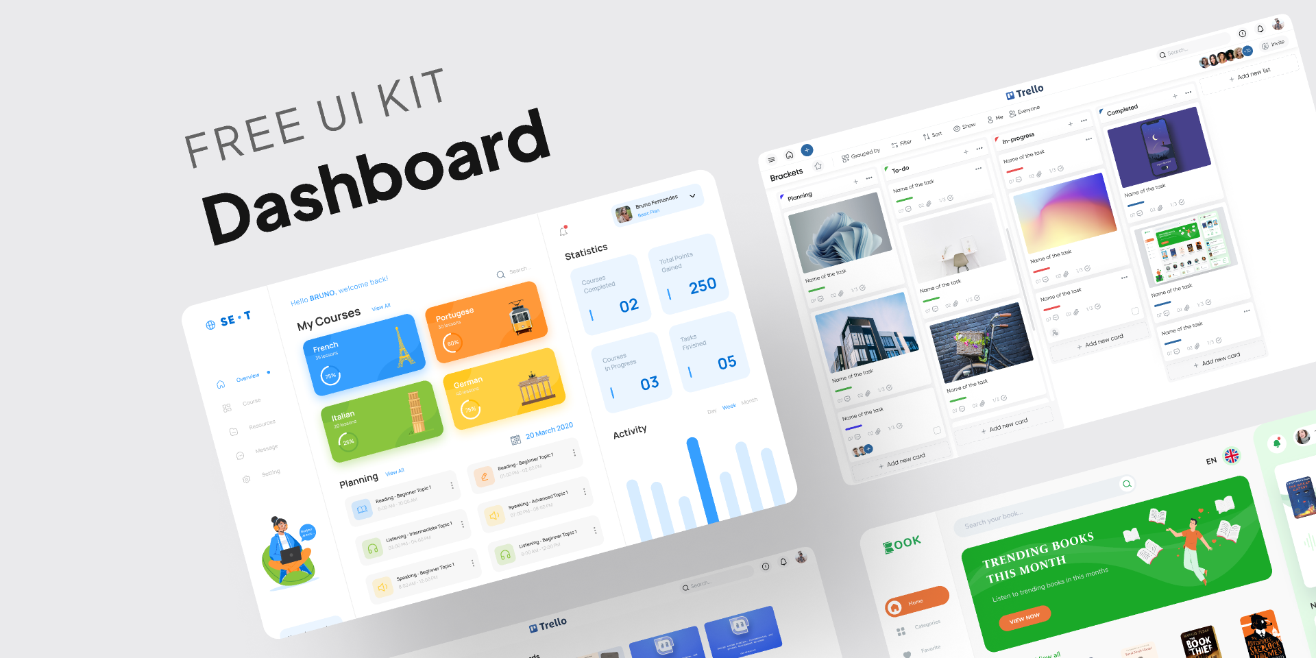 Dashboard – Free UI Kit 