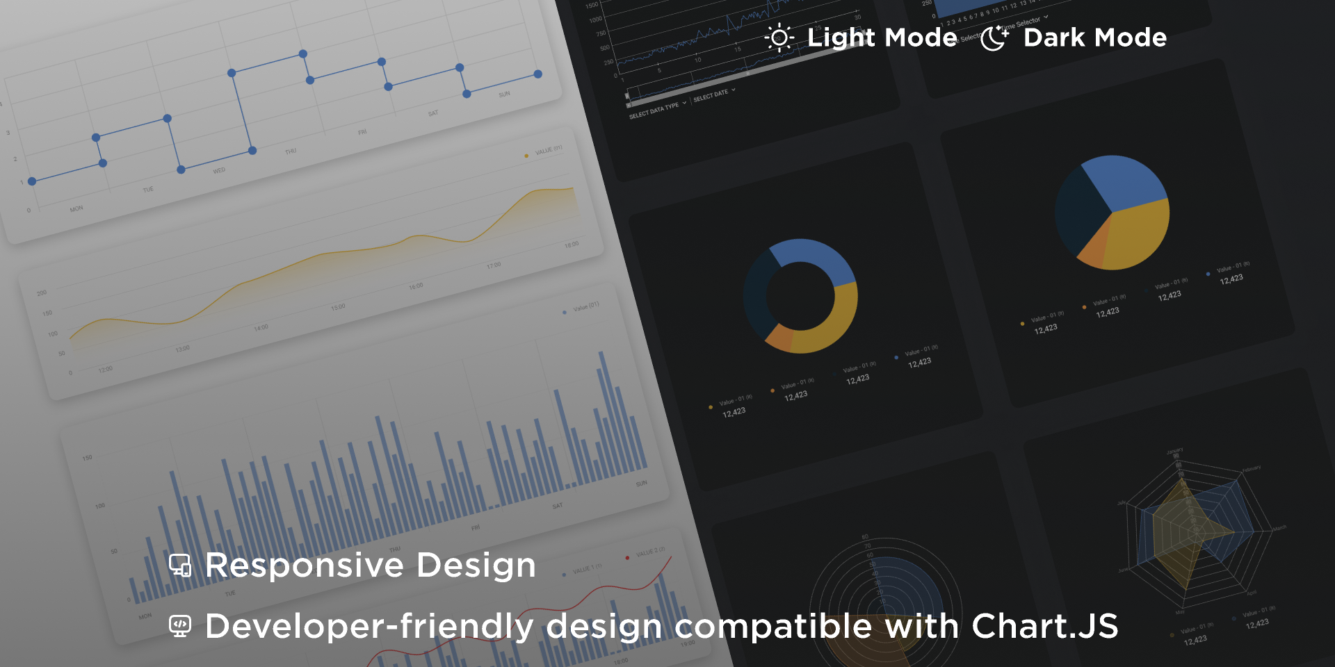 Charts UI Kit