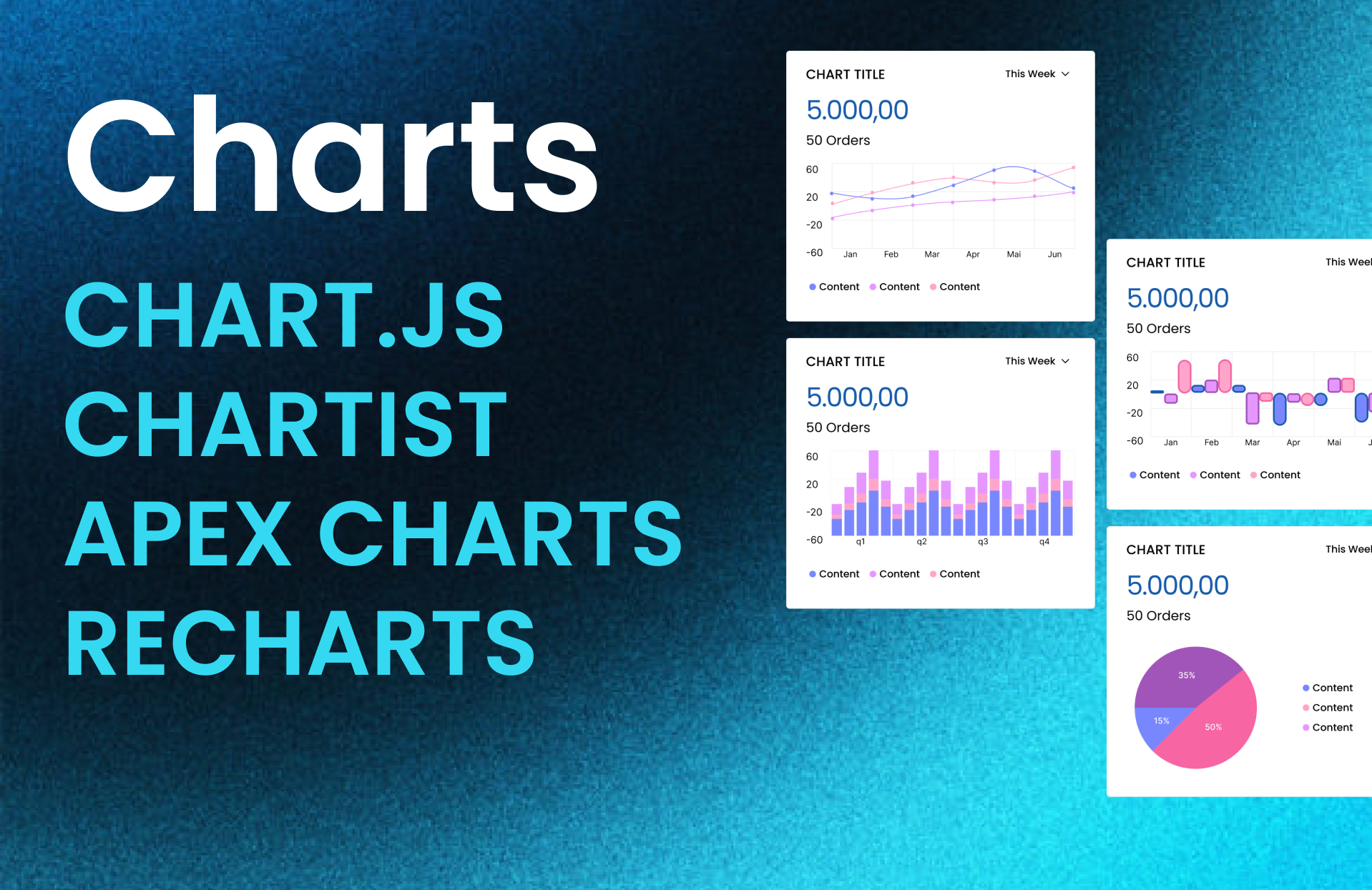 59 Charts UI Responsive Components Chart.js Chartist Apex Charts and Recharts